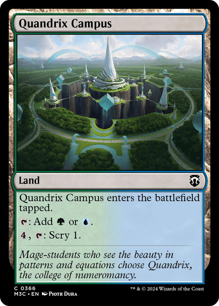 Quandrix Campus (Ripple Foil) [Modern Horizons 3 Commander] | Dumpster Cat Games