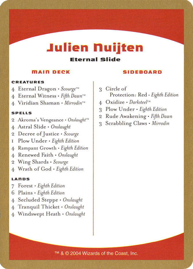 Julien Nuijten Decklist [World Championship Decks 2004] | Dumpster Cat Games