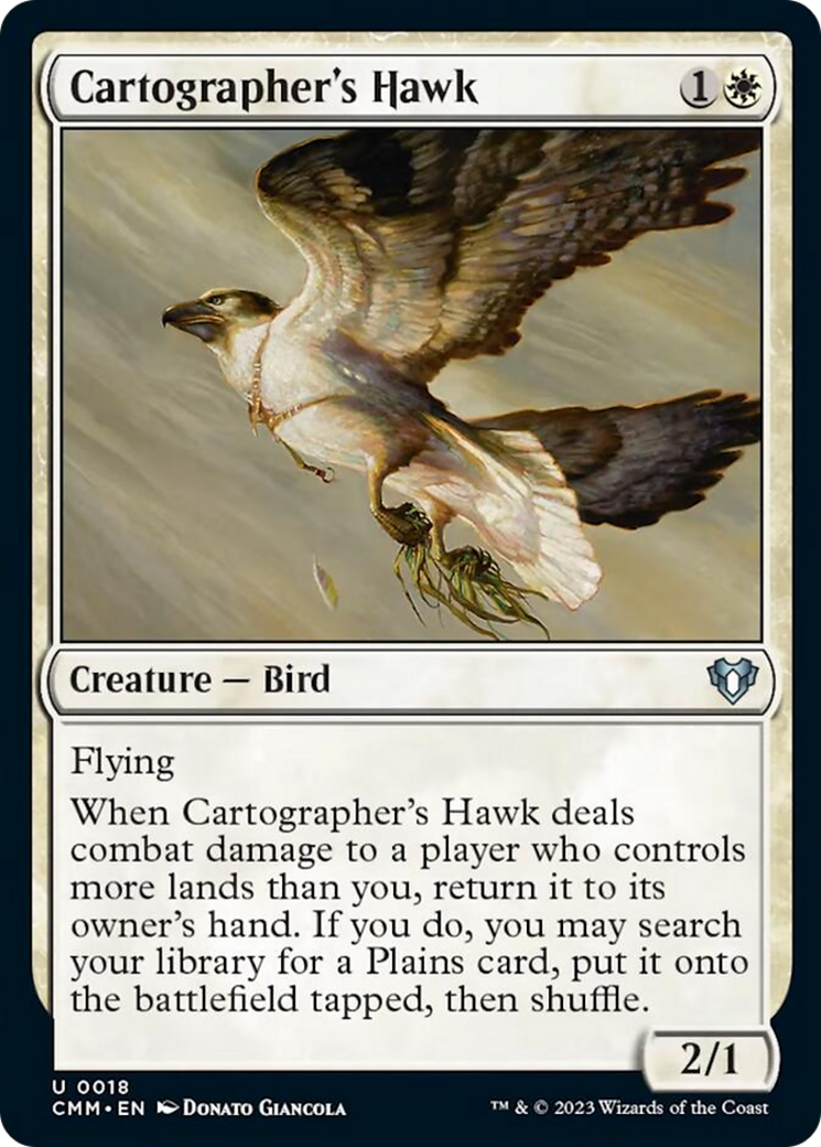 Cartographer's Hawk [Commander Masters] | Dumpster Cat Games